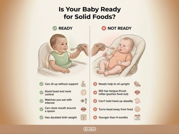 Is Your Baby Ready for Solids? 🥣