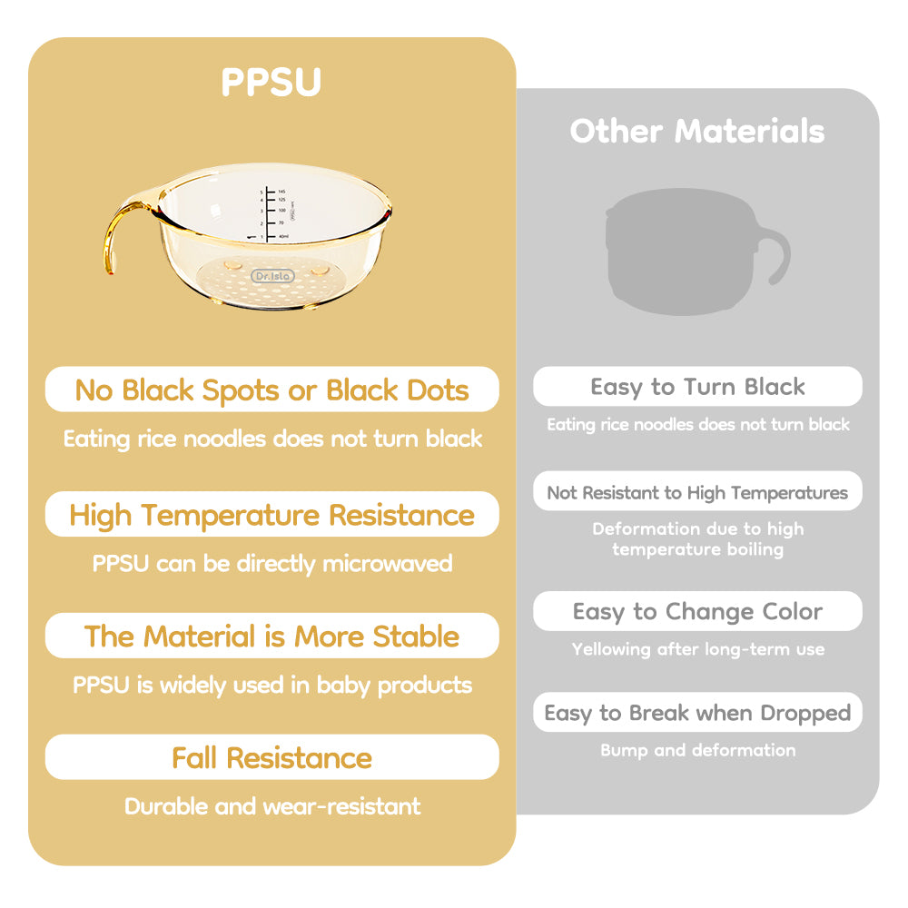 PPSU Tillskottsfoder Set - BT15